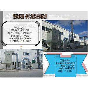 橡膠輪胎行業廢氣治理